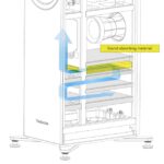 Technics SB-G90M2 Floorstanding Speaker (each) - Image 2