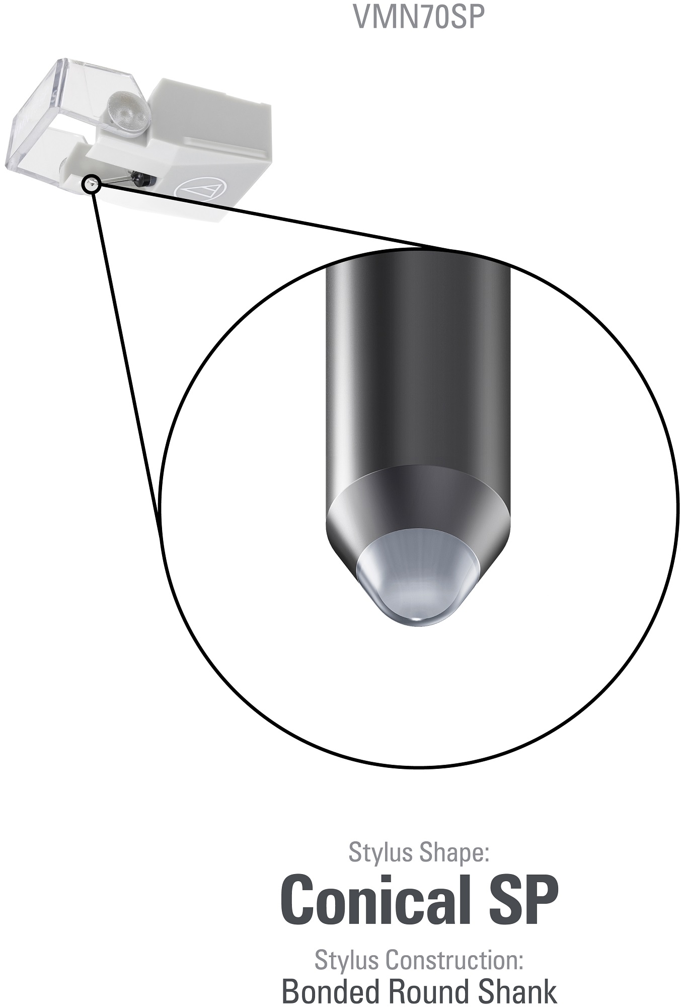 Audio-Technica VMN70SP Replacement Stylus - Image 2